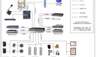 校园广播如何添加音乐