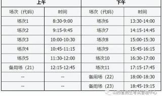 22年上半年教师资格证报名时间