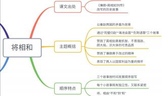 五年级下册语文第三单元怎么上